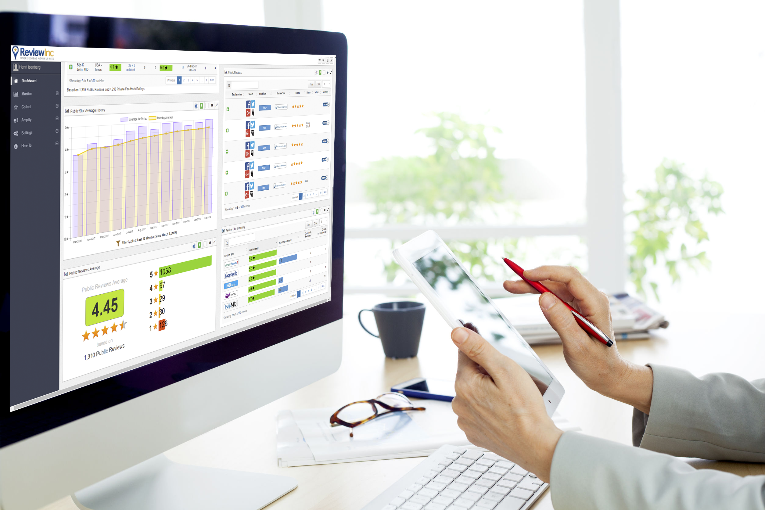 online review management